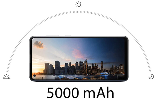 Samsung Galaxy A21s