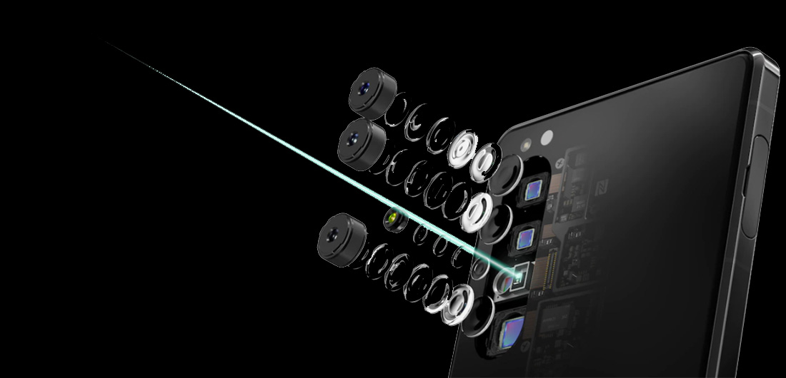 Sony Xperia 1 II
