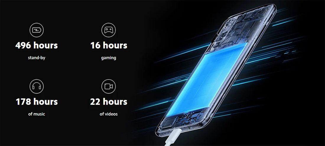 Xiaomi Redmi Note 10 5G