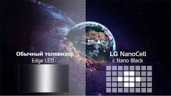 televizor-lg-55nano91