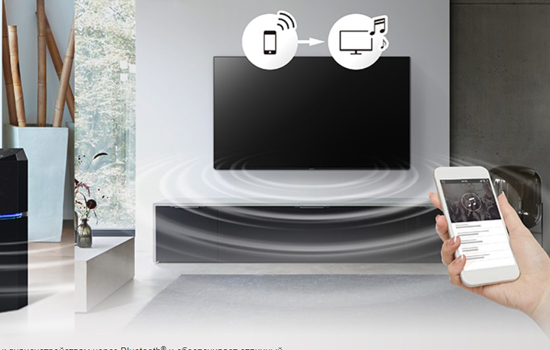Телевизор Panasonic TX-55GZR950