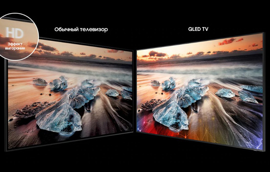 Телевизор Samsung QE65Q82R