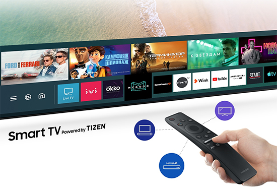Телевизор Samsung UE32T5300AUXUA