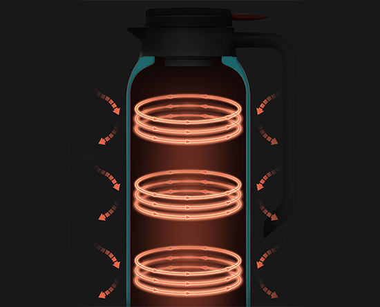 Xiaomi Viomi Steel Vacuum Pot