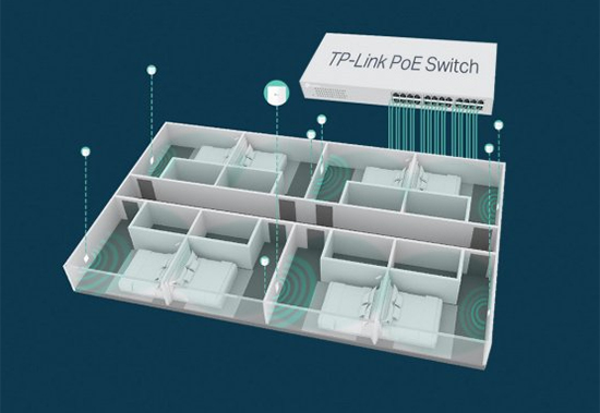 TP-Link EAP225-Wall