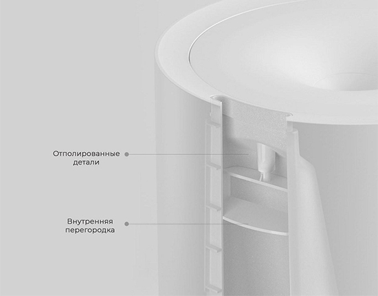 Xiaomi SmartMi Ultrasonic Humidifier
