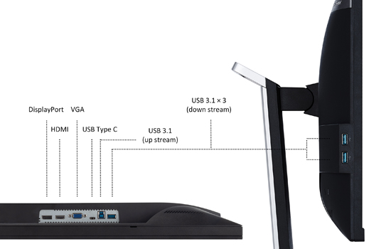 Монитор ViewSonic VG