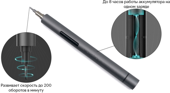 Електрична смарт-викрутка Xiaomi Wowstick 1F+ 69 предметів (6970157610091)