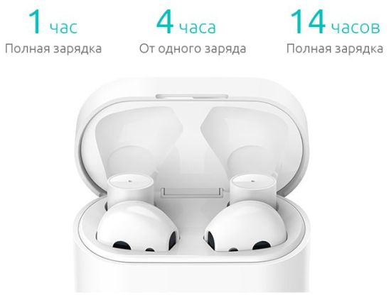 Наушники Xiaomi Mi Air 2