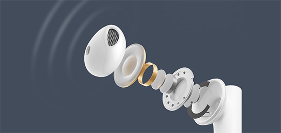 Xiaomi Mi True Wireless Earphones 2 Basic