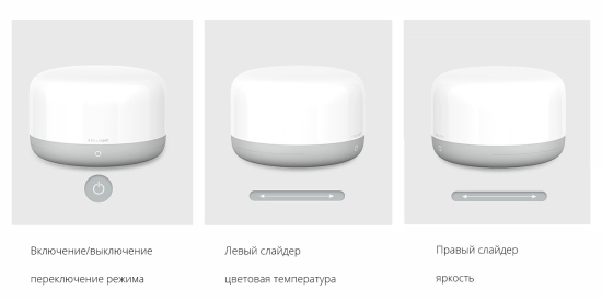 Настольная лампа Xiaomi Yeelight LED Bedside Lamp D2 (YLCT01YL) (CN ) (YLCT0101CN)